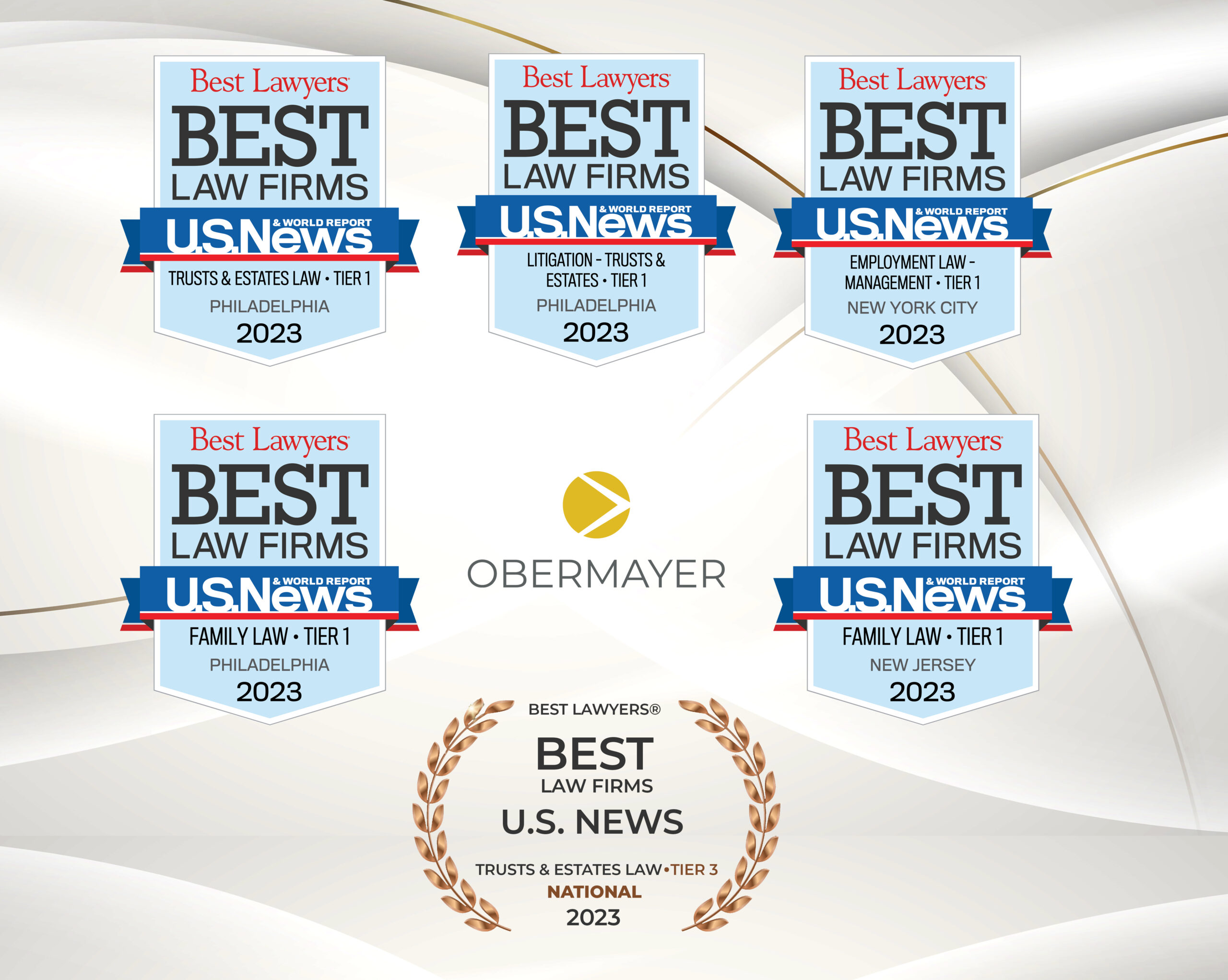 Obermayer Named in 2023 Edition OF U.S. News Best Lawyers® “Best Law